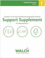 Support Supplement for Mathematics I